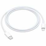 Apple Apple iPad/iPhone/iPod Adapter [1x Apple dock-stekker Lightning - 1x HDMI-bus] 0.10 m Wit