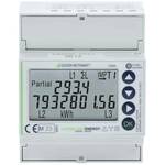 BF17A2XAM - Meter panel 2 kWh-meters 0 rows BF17A2XAM