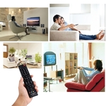 CHUNGHOP universele afstandsbediening voor iedere SANYO LED TV LCD HDTV 3D-TV (Type E-S920)