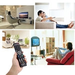 CHUNGHOP universele afstandsbediening voor iedere SHARP LED LCD HDTV 3D-TV (Type E-S915)