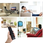 CHUNGHOP universele afstandsbediening voor iedere TCL LED LCD HDTV 3D-TV (Type E-T908)