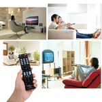 CHUNGHOP universele afstandsbediening voor iedere LG LED LCD HDTV 3D-TV (Type E-L905)