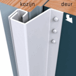 SECUSTRIP Anti-inbraakstrip Plus T=0-6mm 2300mm Buitendraaiend Wit Epoxy 1010.170.02 SKG*