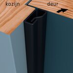 SECUSTRIP Anti-inbraakstrip Plus 2300mm Binnendraaiend Zwartgrijs Epoxy 1010.142.04 SKG*