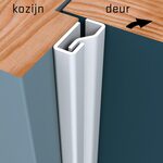 SECUSTRIP Anti-inbraakstrip Plus 2050mm Binnendraaiend Zwartgrijs Epoxy 1010.141.04 SKG*