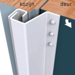 SECUSTRIP Anti-inbraakstrip Plus T=0-6mm 2300mm Buitendraaiend Wit Epoxy 1010.170.02 SKG*
