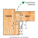 SecuStrip Plus Binnendraaiend L2300mm Ral 7012 Basalt Grijs