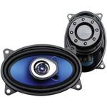 Blaupunkt ICx 663 3-weg triaxiale inbouwluidspreker 250 W Inhoud: 1 paar