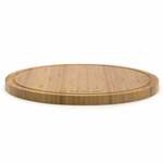 Grandhall vlees en aardappel thermometer