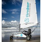 Blokarten Wijk aan Zee