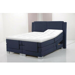 Elektrische Boxspringset Gigi