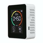 CO2 Meter met NDIR sensor - met luchtvochtigheidsmeter Alecto Wit