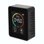 ABUS Airsecure? CO2 meter