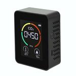 ELRO Connects SF500CO2 Slimme Wifi CO2 Meter Kit