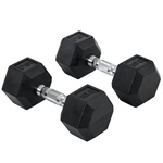 HOMCOM hexagon dumbbell set van 2, gietijzer met gekarteld handvat, rubberen coating, 2 x 10 KG, ideaal voor krachttraining, zwart | Aosom.nl