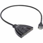 Gembird HDMI Switch - 5 ingangen -> 1 uitgang