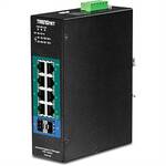 Pepperl+Fuchs ICRL-M-16RJ45/4CP-G-DIN Industrial Ethernet Switch 1 GBit/s