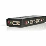 Intronics Compacte HDMI / USB KVM Switch