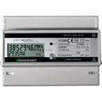 Vloerverwarming Best Design Queep Elektrische Vloerverwarmingsmat 9m2 (1350 Watt)