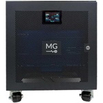 econ solutions econ sens3 - 400A kWh-meter 3-fasen met S0-interface 1 stuk(s)