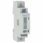 Best Design Top elektrische vloerverwarming 9.0m2
