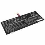 Blu-Basic Laptop accu 2830mah