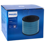 Philips FYM220/30 3in1 Filter voor Luchtzuiveraar/Ventilator/Verwarming
