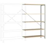 ZC251806ND Magazijnstelling basismodule 233 kg (b x h x d) 960 x 2500 x 836 mm Staal Poedercoating Hemelsblauw Staalbuisbodem