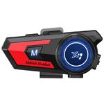 SP CONNECT Mirror Mount, Universele bevestigingen voor op de motorfiets