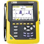 Chauvin Arnoux PEL 104 Netwerkanalyser 3-fasig Met logger