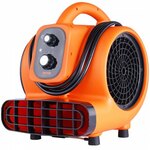 Bassotto vloerventilator