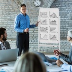 60 x 90 cm Dubbelzijdig Mobiel Whiteboard in Hoogte Verstelbaar Magnetisch Whiteboard met Wieltjes Standaard en Pennenbakje (Wit)