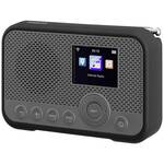 Aiwa R-228K Zakradio AM, FM Zwart