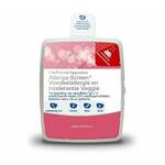 Allergo screen bloedtest veggie voedselallergie