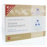 Viscera ontlasting test