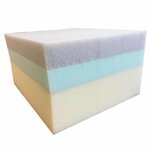 Zorgmatras Anti-decubitus GRAVIMED Multiflexx 200 x 90 cm | Drive