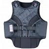 bodyprotectors.jpg